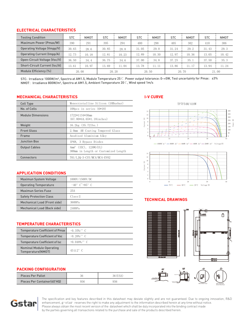 GSP7F54M-410BB_2.png