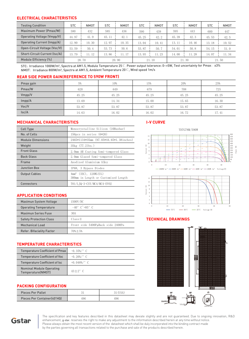 GSD7G78M-600W_2.png