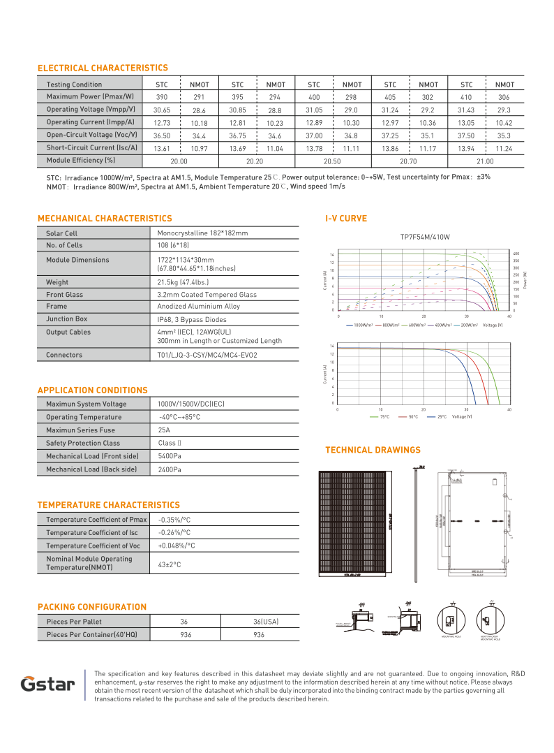 GSP7F54M-410BB_2.png