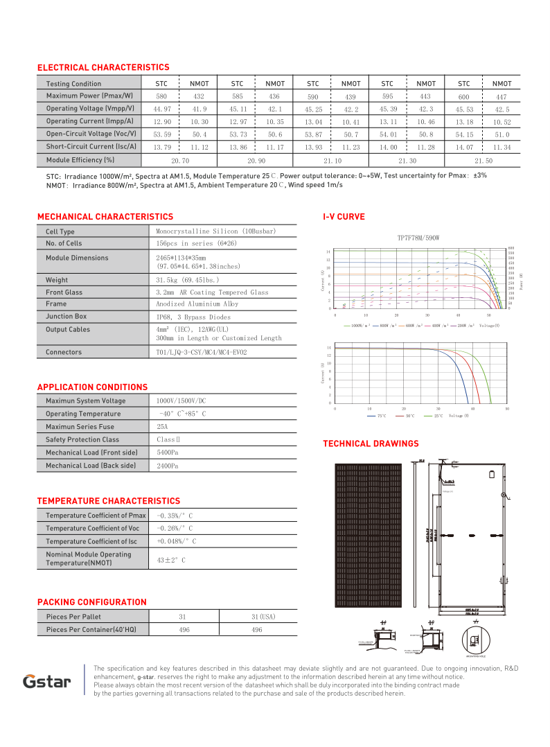 GSP7F78M-600W_2.png