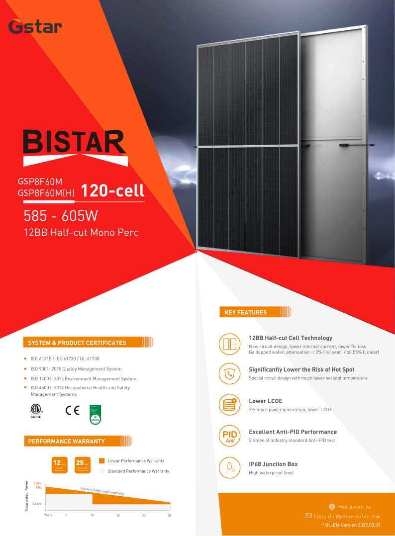 GSTP8F60M-605W_1.png