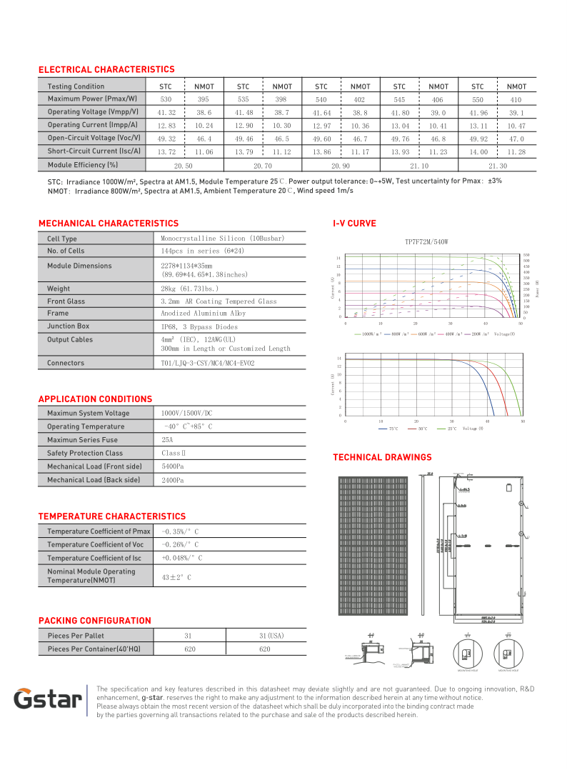 GSP7F72M-550W_2.png