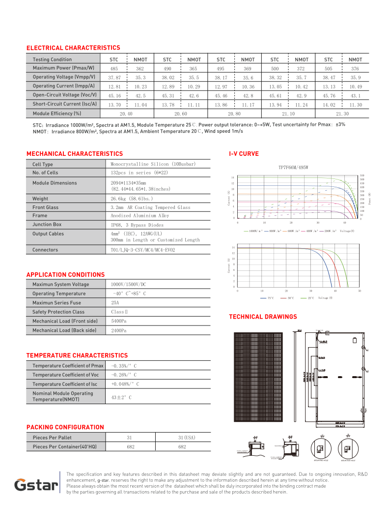 GSP7F66M-505W_2.png