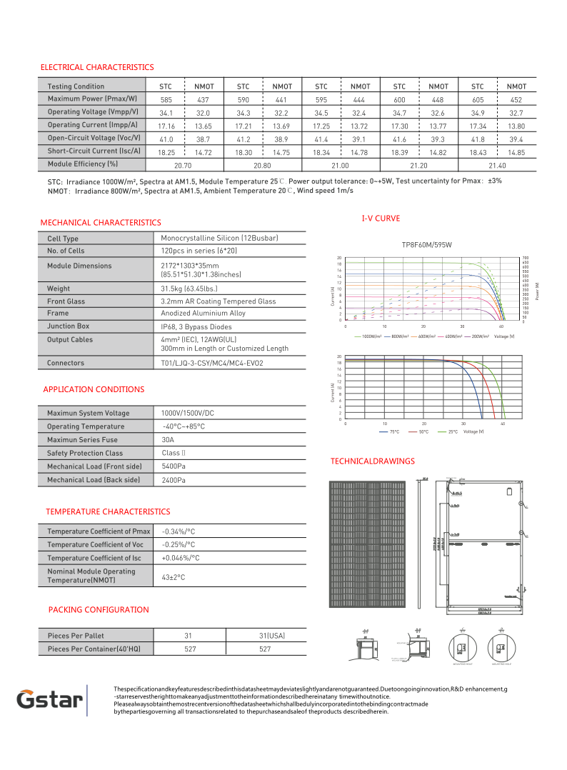 GSTP8F60M-605W_2.png